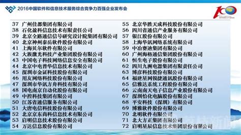 《中国胶粘剂和胶粘带工业协会会员名录册》（2021版）