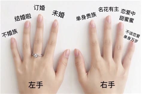 戒指戴在每个手指的含义是什么？十个手指戴戒指分别是什么意思 – 我爱钻石网官网