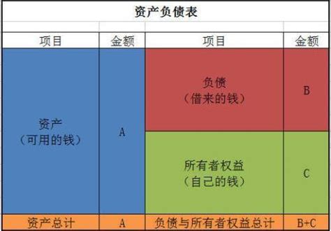 中国负债总额多少，是什么意思，中国负债的钱去哪里了?- 生活常识_赢家财富网