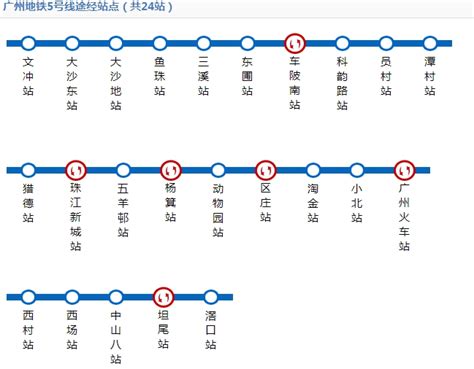 最新版广州地铁时刻表和高清地铁线路图，一定要收藏！ - 知乎