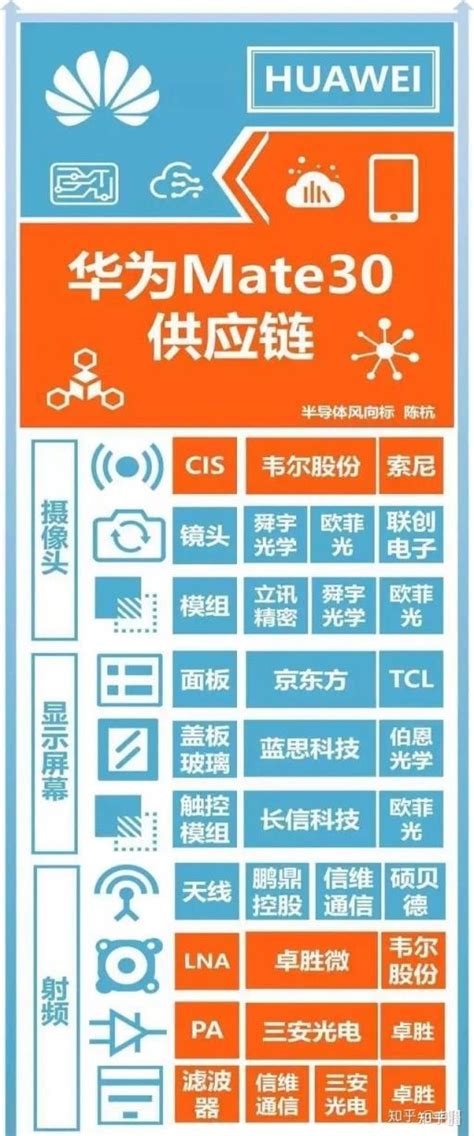 华为中国合作伙伴大会2023圆满落幕，华海智汇全面展示合作成果 - 华为 — C114通信网