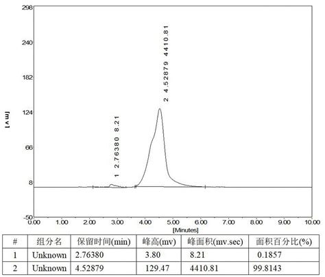 聚乙二醇 6000 作为 37℃标准黏度液候选物的可行性