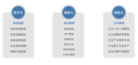 广东智能化广告设计产品介绍(智能广告策划)_V优客