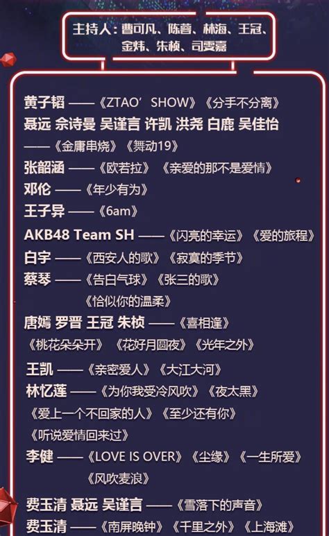2021东方卫视跨年演唱会时间+地点+嘉宾名单- 上海本地宝