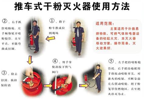 灭火器的使用方法口诀及三步骤_上海宋安消防工程有限公司