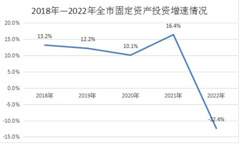 2020年铁岭市国民经济和社会发展统计公报- 铁岭市人民政府