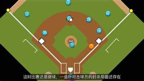 棒球规则介绍-场地