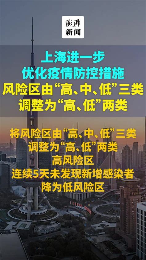 最新！上海中风险区+1，全国高中风险区9+42个_北京日报网