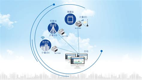 工业物联网中的几种无线主流技术_工业物联网_无线_中国工控网