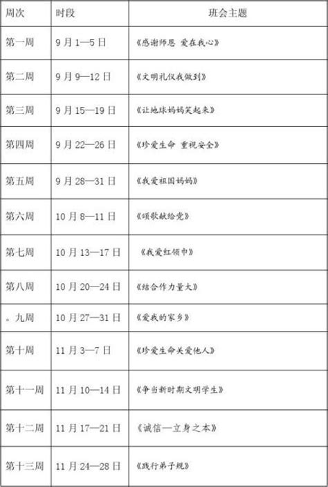 小学一年级班会计划（八篇） - 范文118