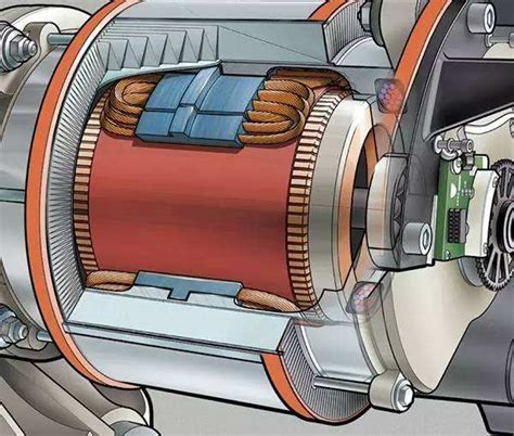 碳纤维转子永磁电机 不少外行会说：电动车很简单，电池+电机，轮子+沙发。。。真的吗？先细看看 特斯拉 的最新电机吧。Tesla的Tesla ...