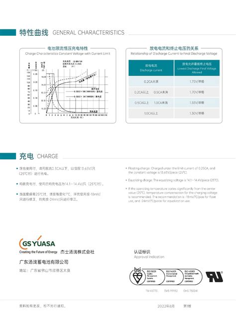NPL210-12-汤浅蓄电池-YUASA蓄电池-汤浅（中国）有限公司官方网站