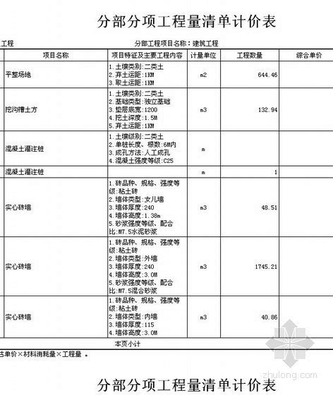 [重庆]某小区住宅楼工程量清单-造价培训讲义-筑龙工程造价论坛