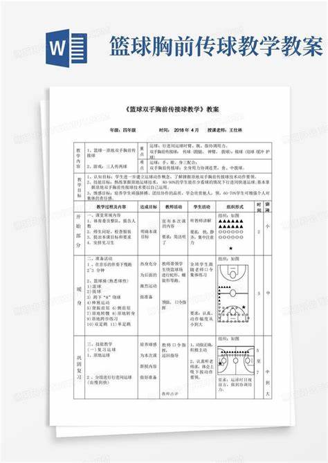 篮球原地双手胸前传球手型动作(篮球场双手胸前传球的动作方法)