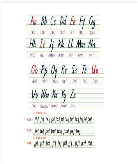 48个国际音标对应的字母组合 英语音标对应的字母