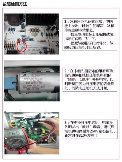 海尔BCD-649WM电冰箱故障代码 - 家电维修资料网