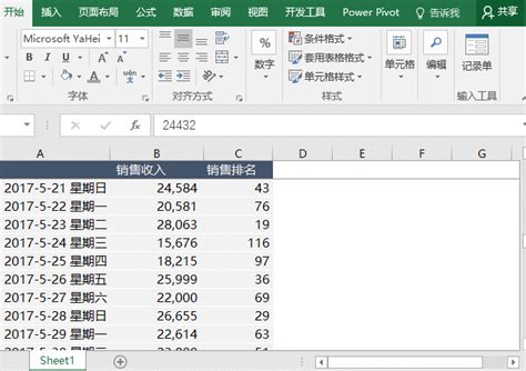 财务和销售人员必备的9个Excel小技巧_会计实务_中华会计网校