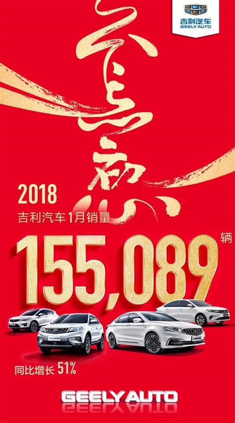 吉利2018年首月破15万迎来开门红 博瑞总量超13万_凤凰网汽车_凤凰网