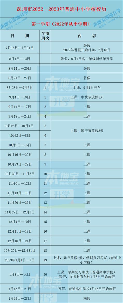 深圳市2022-2023学年中小学校校历（含寒暑假时间） - 深圳本地宝