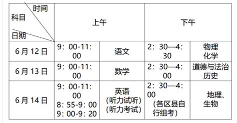 2023年重庆中考考试时间及科目安排（已公布）_中招考试时间_中考网