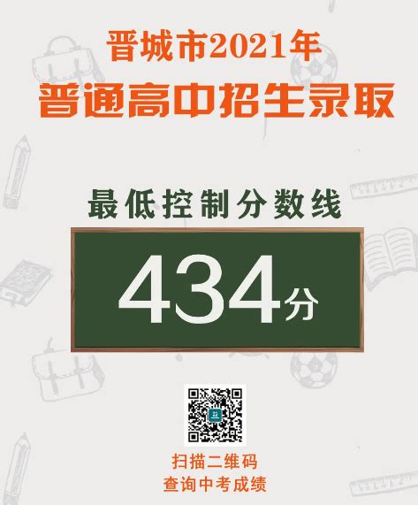 2019年山西晋城考研准考证打印时间：12月14日至12月24日