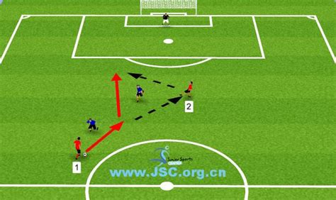 足球传球的时机训练_足球传球时机训练方法_微信公众号文章