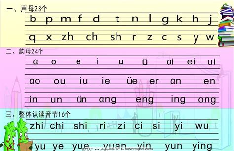 完全标准 小学汉语拼音字母表卡片带声调整理版_word文档在线阅读与下载_免费文档