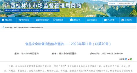 上海市局及各区市场监管局联系地址及电话 - 工商注册
