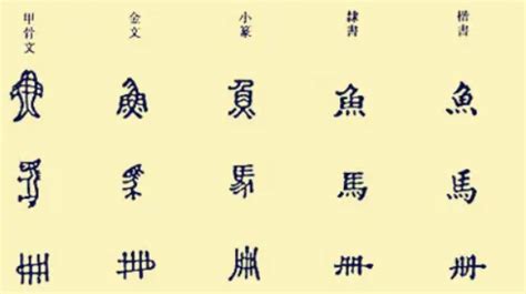 汉字演变与发展的了解对字体设计的影响_字体家