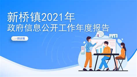 上海松江经济技术开发区“十四五”（2021-2025）发展规划