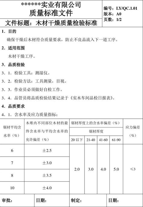 2018年中国定制家具行业市场格局和发展趋势 - 北京华恒智信人力资源顾问有限公司