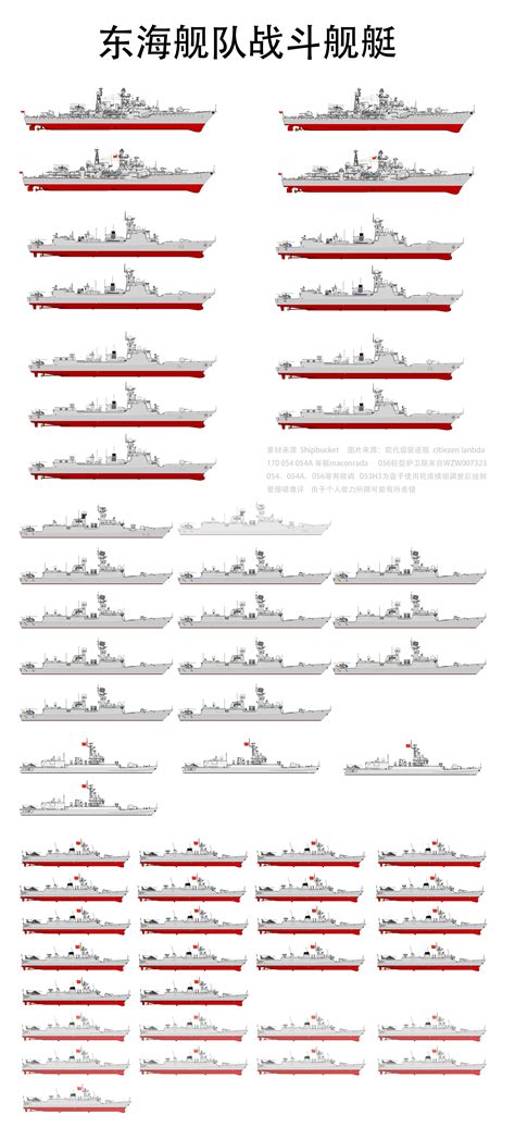 中国军舰的发展越来越辉煌了！ - 知乎