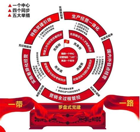 惠民县两个“党建品牌标识”“红色蒲公英”邀请您投票！-设计揭晓-设计大赛网