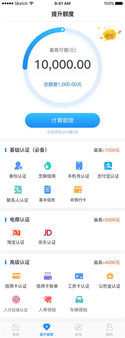 高效投放：提升Facebook广告ROI的关键步骤 – VMLOGIN BLOG