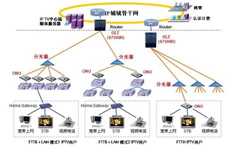 连云港 DJFP3F计算机屏蔽电缆 规格齐全-智慧城市网