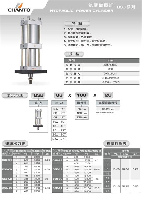 AVIGO增压缸价格_生产厂家_广州市吉禾自动化设备有限公司