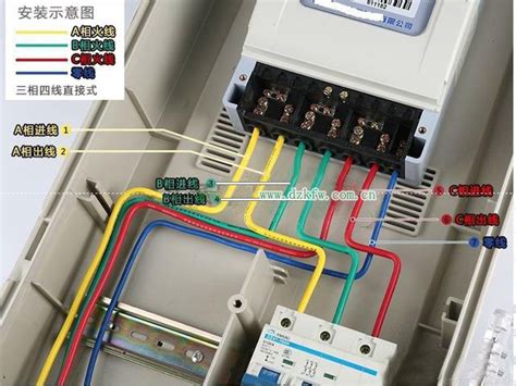 解析配电箱的分类 配电箱的工作原理详解