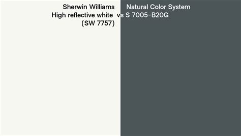 Sherwin Williams High reflective white (SW 7757) vs Natural Color ...