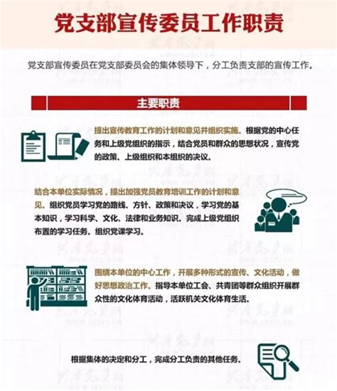 红色党支部青年委员工作职责制度图片下载_红动中国