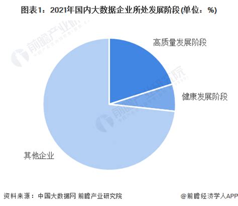 一文洞悉2023年中国CAD软件行业市场现状及未来发展趋势_同花顺圈子