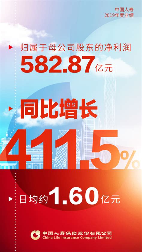 中国人寿调整业务规模 上半年首年期交保费同比增68.3%--金融--人民网