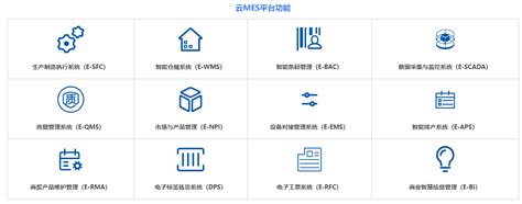 上海出口软件设计定做价格(上海外贸软件)_V优客