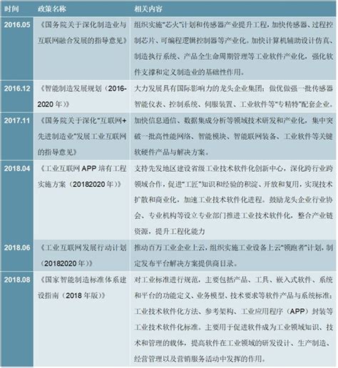 各专业软件报价-江西省建设工程预算和清单2合1软件-恒智天成(北京)软件技术有限公司-官方网站1