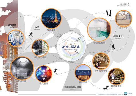 顺德陈村仙涌空间规划-广州时间网络科技股份有限公司