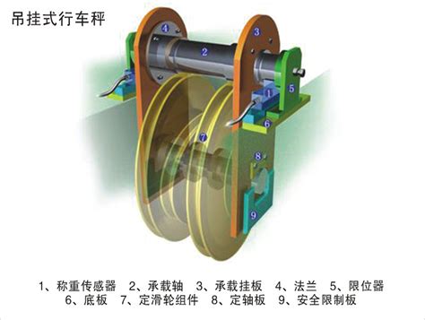 Quanzhou Lianghui Machinery Parts Co., Ltd._Others