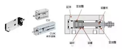 气缸结构图图片