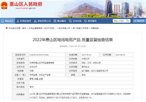 2022年江苏省无锡市惠山区电线电缆产品质量监督抽查结果-中国质量新闻网