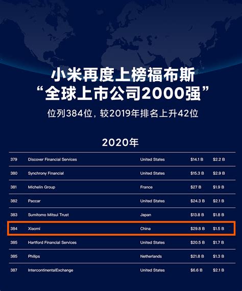 2020年中国大米加工企业50强榜单（附全榜单）-排行榜-中商情报网