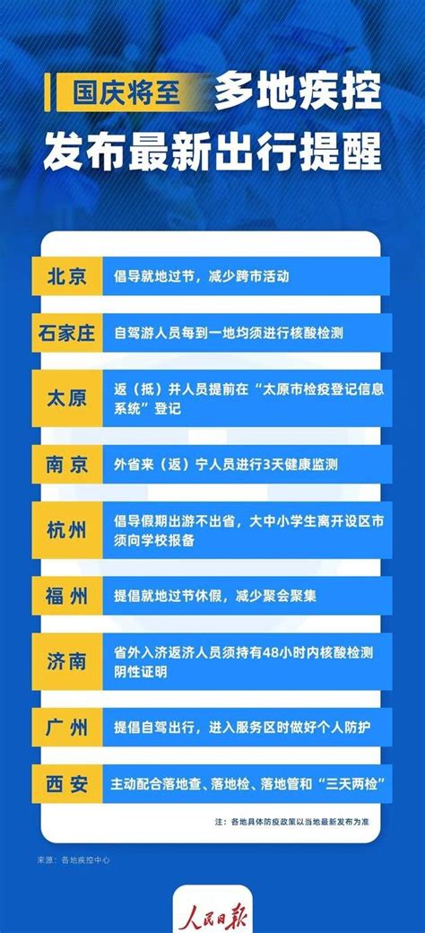 中疾控发布最新研究，披露新冠「二阳」率_凤凰网健康_凤凰网