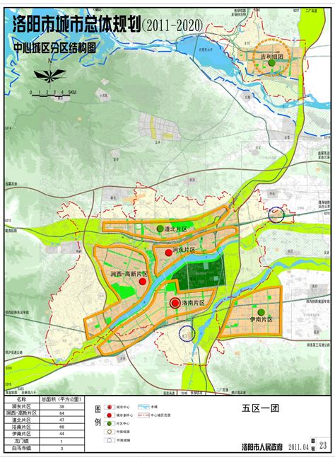 洛阳新区拓展区分区规划（2010-2020）